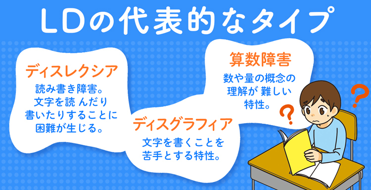 LDの代表的なタイプ「ディスレクシア」「ディスグラフィア」「算数障害」