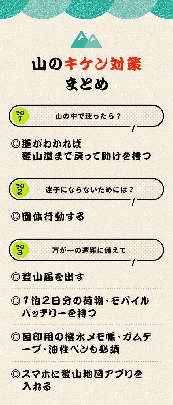 山のキケン対策まとめ