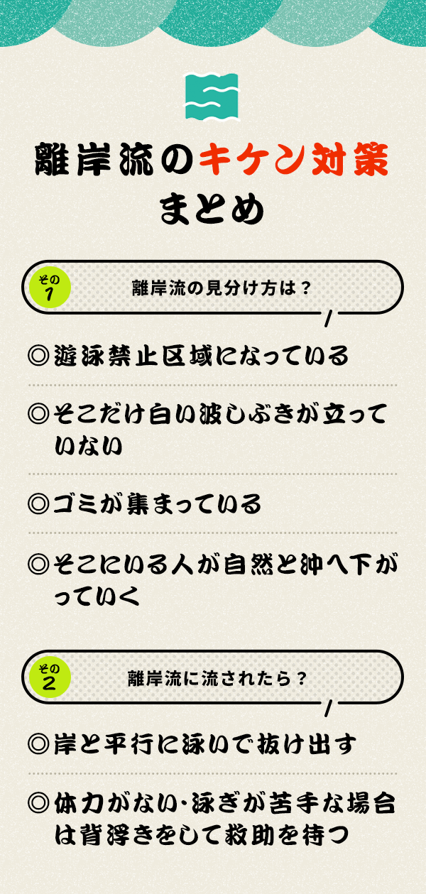離岸流のキケン対策まとめ