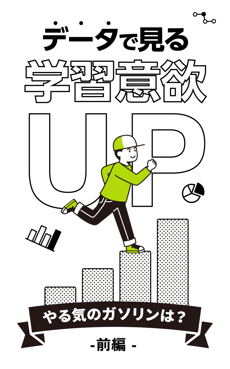 データで見る学習意欲UP やる気のガソリンは? - 前編 -