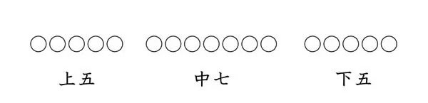 ５・７・５のリズム