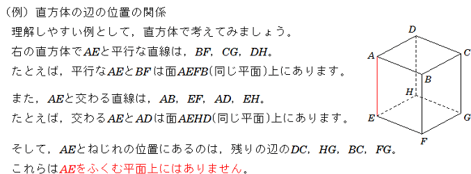 直方体の辺の位置の関係