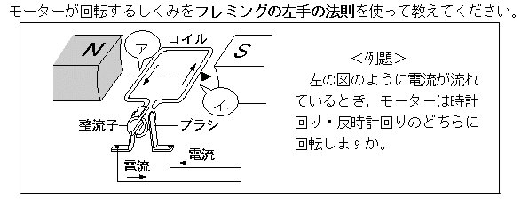 モーターが回転するしくみをフレミングの左手の法則を使って教えてください