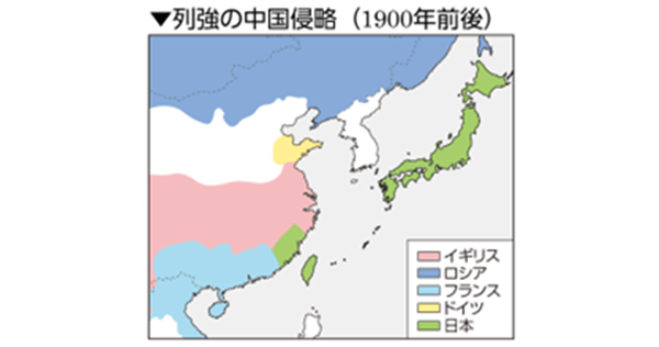 列強の中国侵略（1900年前後）