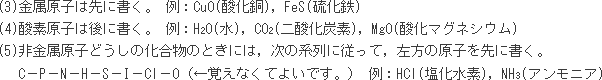 化合物の化学式の並び方について