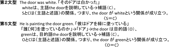 第２文型・第５文型