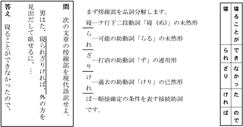 品詞分解したうえで訳す「逐語訳」の例文