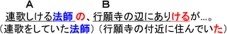 （例）連歌しける法師の、行願寺の辺にありけるが…。の例文1