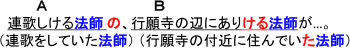 （例）連歌しける法師の、行願寺の辺にありけるが…。の例文2