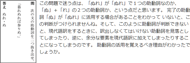 「活用」に注目して覚える助動詞