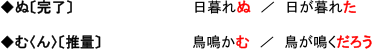 ぬ［完了］と、む＜ん＞［推量］の例文