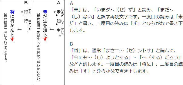 再読文字の二度目の読みの例文