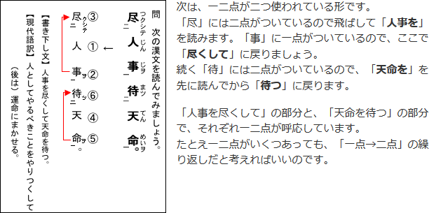 返り点の例文2