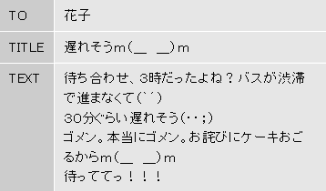 例：友達とのメール画面