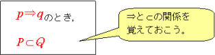 p→qのとき、P⊂Q。→と⊂の関係を覚えておこう。