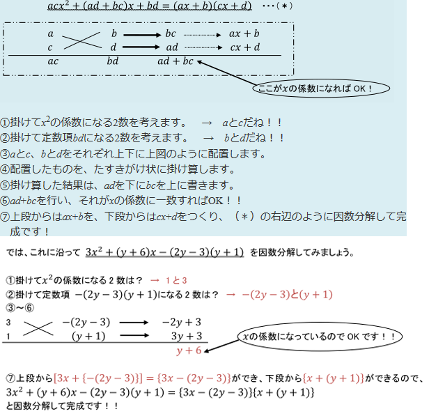 たすきがけの詳しい手順