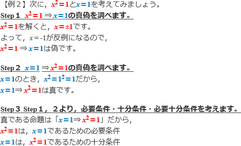 【例2】の問題