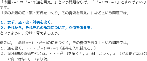 例題と解説
