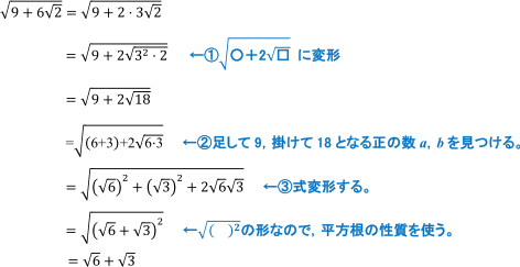 ２重根号計算の例