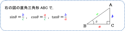 右の図の直角三角形ABCでsinθ＝b/c、cosθ＝a/c、tanθ＝b/a