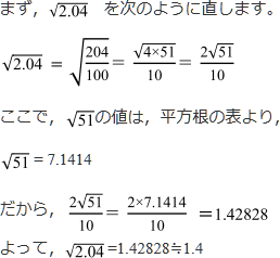 【データの分析】無理数の近似値の求め方の解説