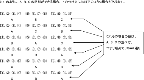 12冊を3組に分けた例として以下のある1つの組分けの例