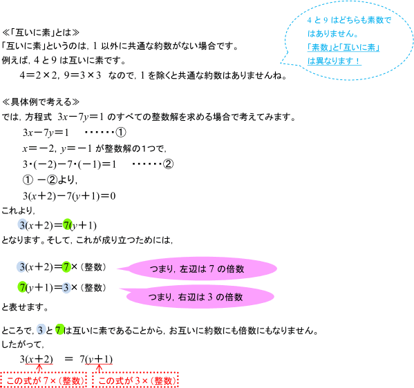 「互いに素」の条件の使い方に関する解説