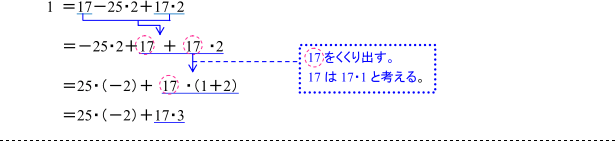 25を因数にもつ項，17を因数にもつ項をそれぞれ同類項としてまとめていくことの解説