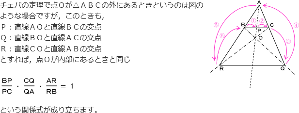 チェバの定理の解説