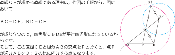 直線CEが求める直線である理由は、作図の手順から、図においてBC=DE、BD=CEが成り立つので、四角形CBCDEが平行四辺形になっているからです。そして、この直線CEと線分ABの交点をPとおくと、点Pが線分ABを3:2の比に内分する点になります。