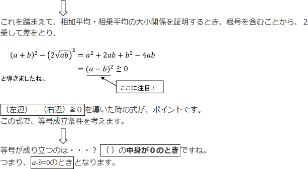 これを踏まえて、相加平均・相乗平均の大小関係を証明するとき、根号を含むことから、2乗して差をとり、(左辺)-(右辺)≧0を導いたときの式が、ポイントです。この式で等号成立条件を考えます。等号が成り立つのは、()の中身が0のとき。つまり、a-b=0のときとなります。
