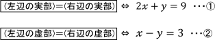 (左辺の実部)=(右辺の実部)⇔2x+y=9…① (左辺の虚部)=(右辺の虚部)⇔x-y=3・・・②)