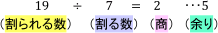 ≪1. 自然数の「割り算について成り立つ等式」≫その1