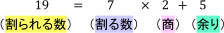 ≪1. 自然数の「割り算について成り立つ等式」≫その2