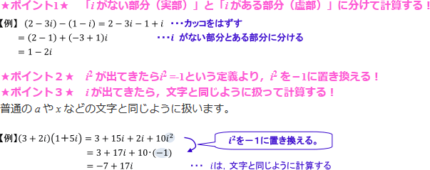 ≪3.虚数を含む計算をするときのポイント≫の本文