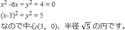 x二乗-6x+y二乗+4=0 (x-3)二乗+y二乗=5 なので中心(3,0)、半径ルート5の円です。