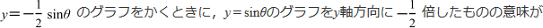 y=-1/2sinθのグラフをかくときに、y=sinθのグラフをy軸方向に-1/2倍したものの意味が