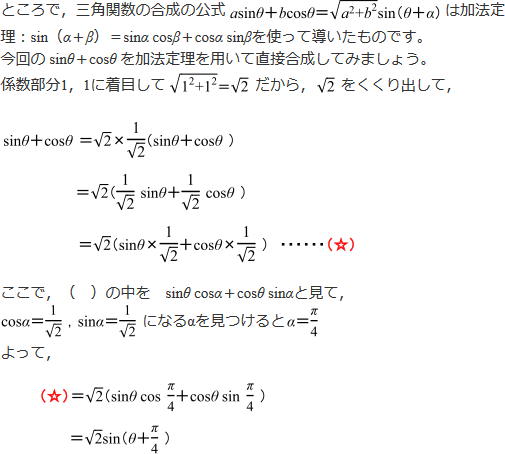 解説文とグラフその3
