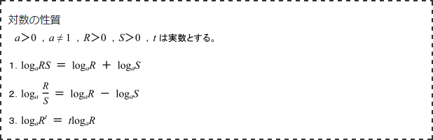 【質問の確認】の本文
