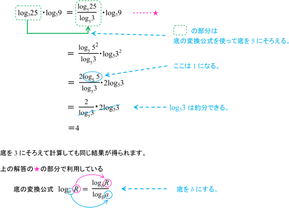 底を5にしてみた際の解答式