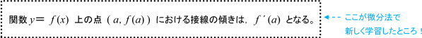関数y=f(x)上の点(a,f(a))における接線の傾きは,f'(a)となる。←ここが微分法で新しく学習したところ!