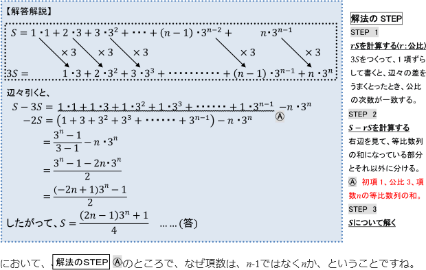 解答解説と解法のSTEP