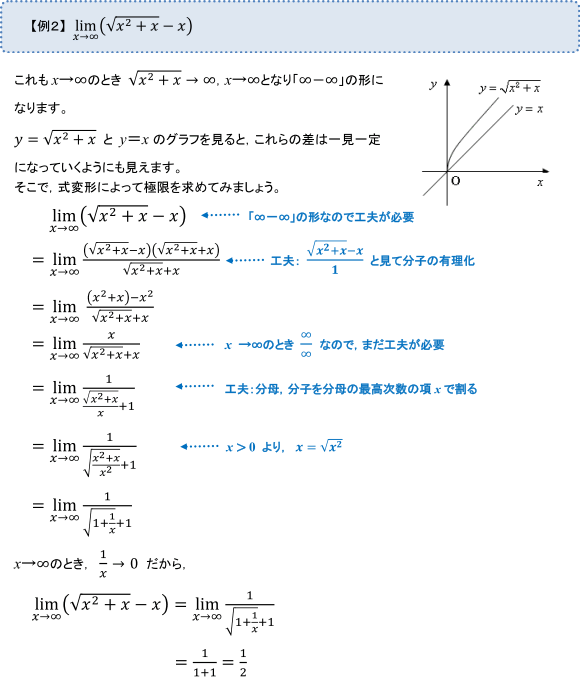 ≪極限を求める工夫≫【例2】
