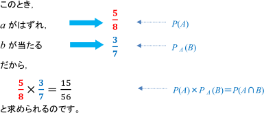 「これから, a, bの順にくじを引く場合」の式