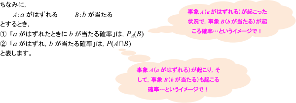 ①と②の違いの補足