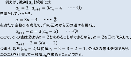 例題内容