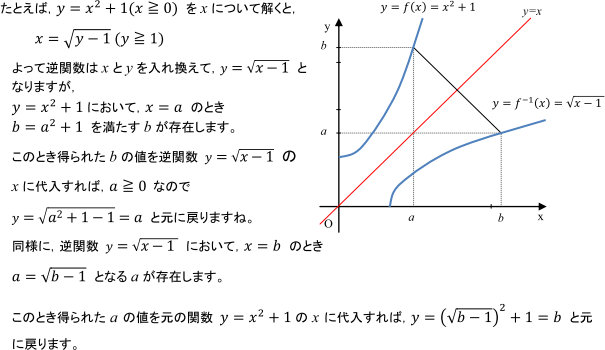 【質問への回答】