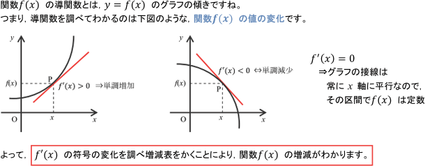 【質問への回答】01