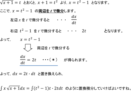 【質問への回答】