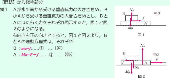 【問題】から抜粋部分